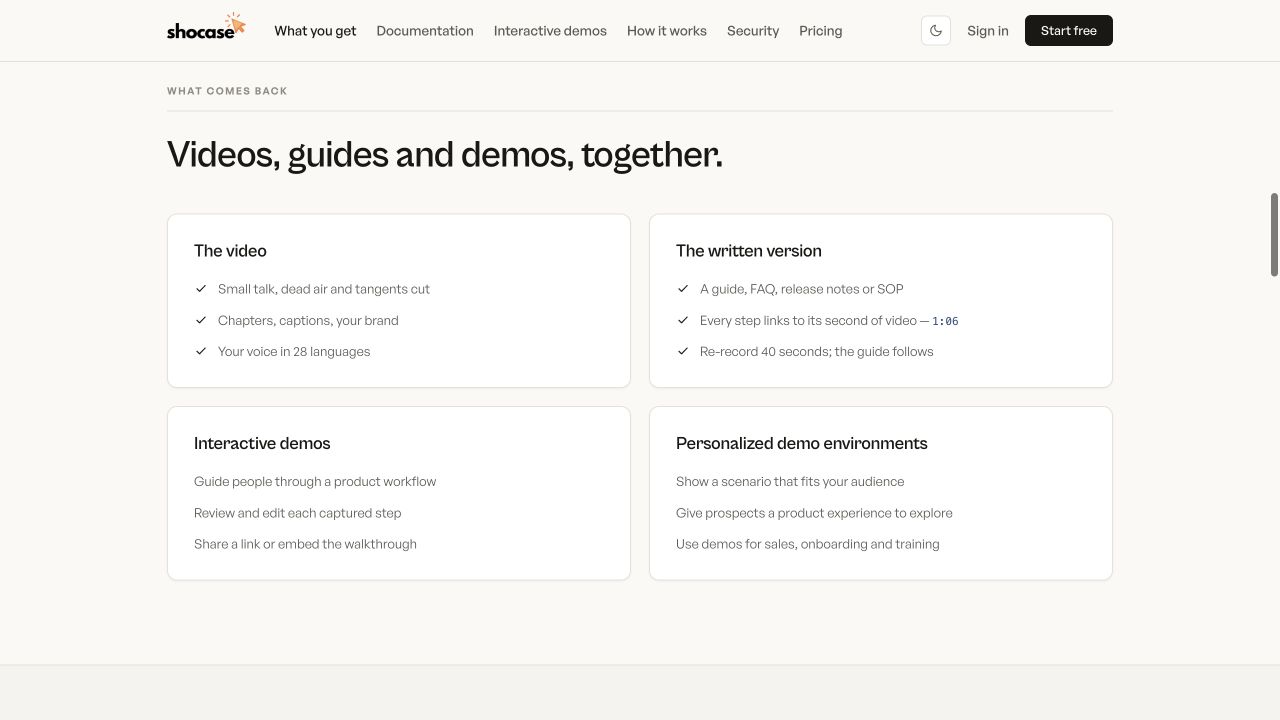 The Shocase homepage outputs section showing video, written guides, interactive demos and personalized demo environments.